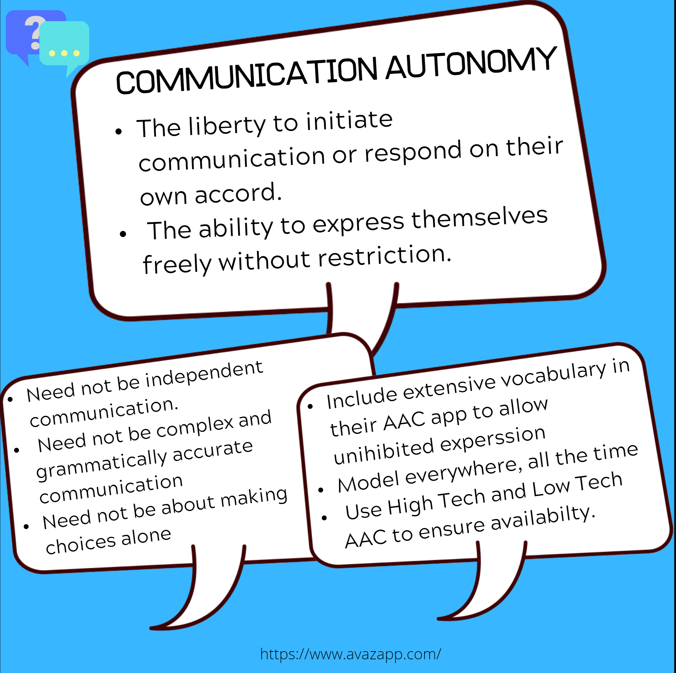 Autonomous communication
