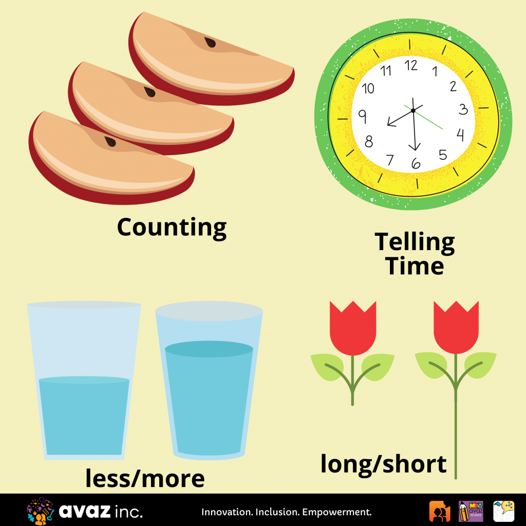 teaching math strategies for visual learners