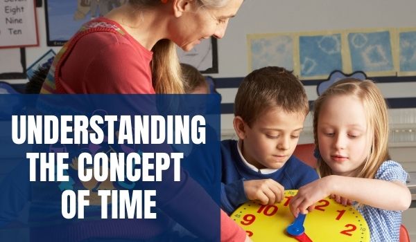 Teaching Children To Understand And Tell Time Avaz Inc 