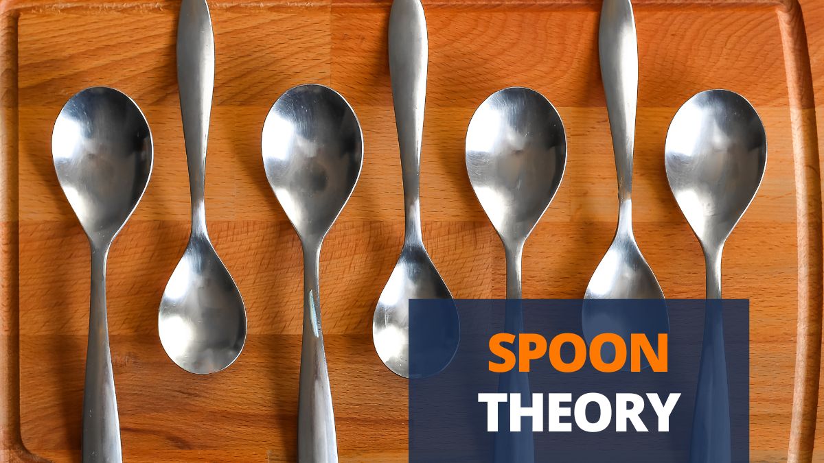 Spoon Theory Avaz Inc 